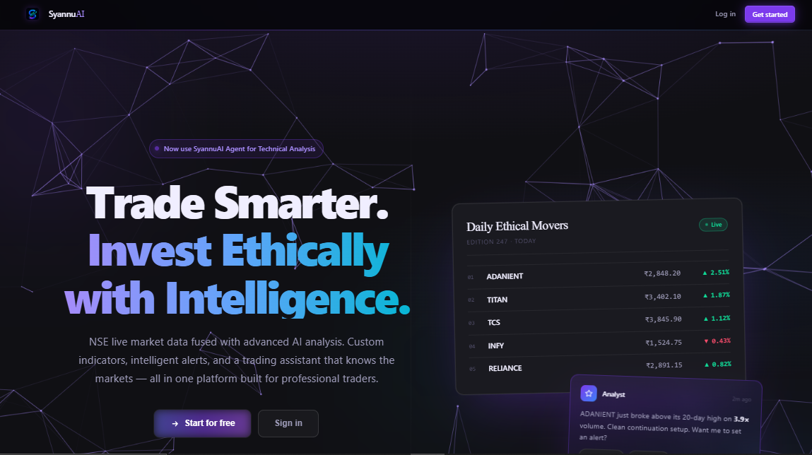 SyannuAI · Live AI Market Analysis